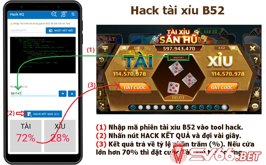 Tool hack tài xỉu B52 được đông đảo người chơi tin tưởng lựa chọn